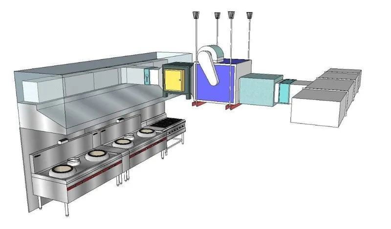 廚房排風內容1
